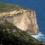 Half Day Private Tour around the Island in Malta - Who Should Consider This Tour?