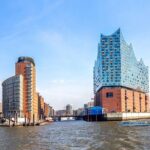 Hamburg City and Neuengamme Concentration Camp Memorial Tour - Concluding the Day in Hamburg