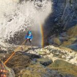 Heli Adrenaline Canyoning Tours - What This Tour Means for You