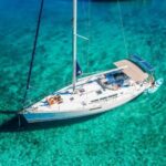 Heraklion: Dia Island Sailboat Cruise with Swimming and Meal - FAQ