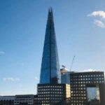 Highlights of London Sightseeing Private Tour with a Kid-Friendly Guide - What the Reviews Say