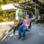 Hiking + Chairlift ride + viewpoints in Budapest - Practical Details and Value