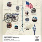 Historic Gettysburg  Self-Guided Walking Tour - Practical Details: What You Need to Know
