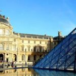 History of Paris City Center w/ Notre Dame Semi-Private 12pp - A Deep Dive into the Paris Experience