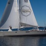 Hobart Sailing Experience - Summary: Why Choose the Hobart Sailing Experience?