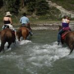 Horse Riding Experience in Marmaris with Transfer - Authentic Feedback from Guests