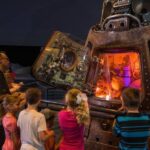 Houston CityPASS® - The Sum Up