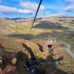 Hveragerdi: Mega Zipline Experience - Who Should Try This?
