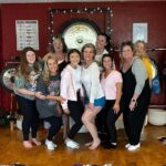 Immerse Yourself in a 7 Chakras Sound Healing Meditation Journey - Why You Should Consider This Experience