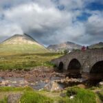 Inverness: Isle of Skye, Fairy Pools, & Castles Day Trip - The Fairy Pools: Nature’s Own Wonderland