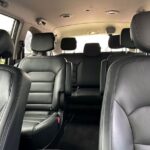 Inverness Private Transfer to Fort William - The Sum Up