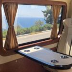 Istanbul: 8-Day Cappadocia, Ephesus, Konya, Pamukkale Tour - The Sum Up