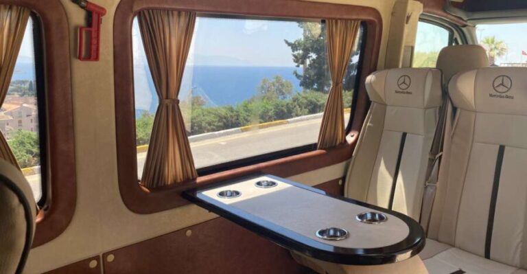 Istanbul: 8-Day Cappadocia, Ephesus, Konya, Pamukkale Tour - The Sum Up