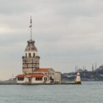 Istanbul: Asian Continent Highlights Walking Tour - A Closer Look at the Itinerary