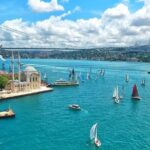 Istanbul Boat Cruise and Dolmabahce Palace & Two Continents - Who Should Book This Tour?