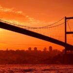 Istanbul Bosphorus Sunset Yacht Cruise with Snack and Refreshment - The Experience: What You Should Expect