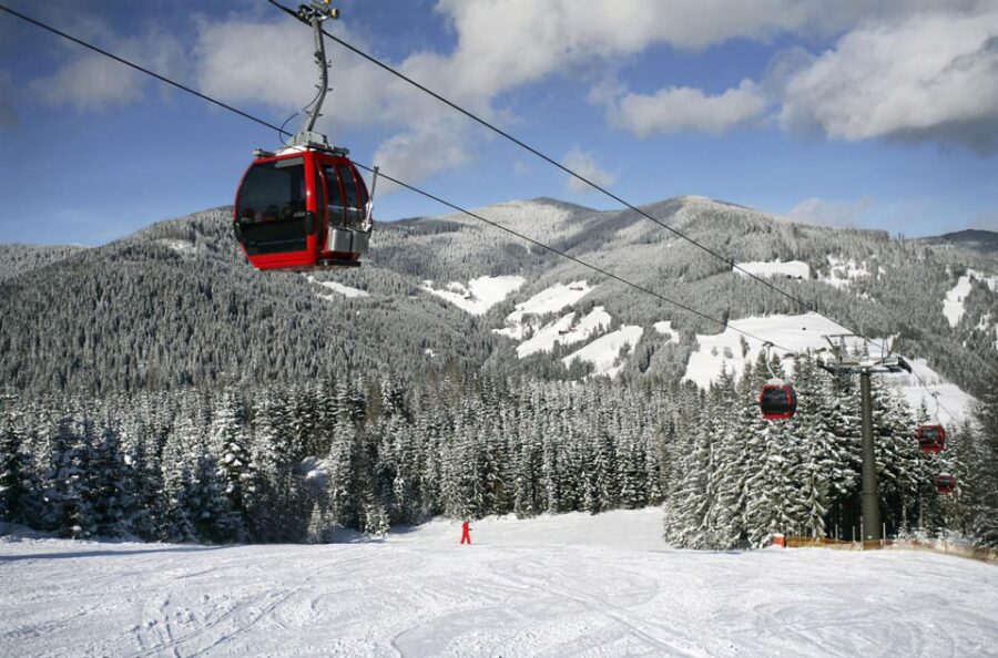 Istanbul: Bursa and Uludag Mountain Day Trip with Cable Car - Key Points