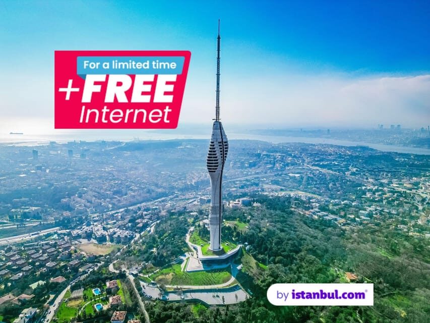 Istanbul: Camlica Tower Skip-the-Line Ticket w/ Audio Guide - Final Thoughts