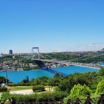 Istanbul: Europe and Asia Tour By Bus And Bosphorus Cruise - What the Tour Means for Travelers