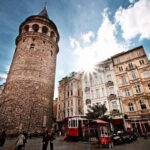 Istanbul: Galata Tower Entry Ticket with Audio Guide App - The Experience of the Views: A Photo Opportunity and More