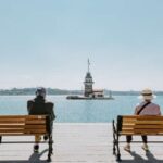Istanbul: Maiden Tower visit, Istanbul Europe & Asian Tour - Authentic Experiences and Practical Insights