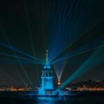 Istanbul: Maiden's Tower Entry Ticket with Audio Guide - Detailed Review of the Maidens Tower Experience