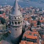 Istanbul: Official Museum Pass for 12 Most Popular Museums - Exploring Istanbul with the Museum Pass
