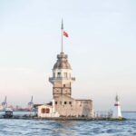 Istanbul: Private Guided Tour of Bosphorus & Asian Side - Who Should Book This Tour?