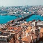 Istanbul Private Guided Walking Tour - Who Would Love This Tour?