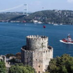 Istanbul: Rumeli Fortress Museum Skip-the-Line Ticket - An In-Depth Look at the Rumeli Fortress Experience