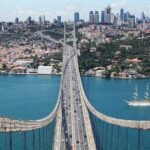 Istanbul Shore Excursion: Small-Group Bosphorus Cruise and Istanbul Egyptian Bazaar - FAQ: Your Practical Questions Answered