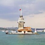 ISTANBUL SPICE BAZAAR & BOSPHORUS TOUR (Half Day Morning) - FAQ