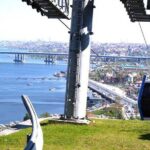 Istanbul True Discovery Tour - Why This Tour Offers Great Value