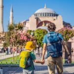 Istanbul Walking Tour with Audioguide on Your Smartphone - In-Depth Breakdown of the Experience