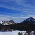Jackson: Full-Day Snowmobile Rental with Gear & Trailer - Who Should Consider This Tour?