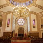 Jewish District Guided Walking Tour in Istanbul - Practical Details and Tips
