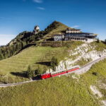 Jungfrau: Travel Pass for 3 to 8 Days - Who Will Love This Pass?