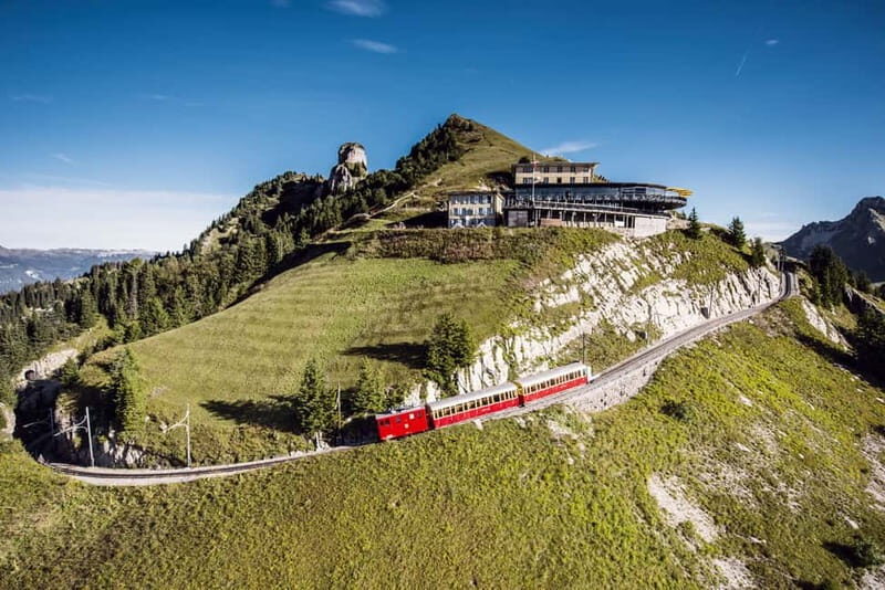 Jungfrau: Travel Pass for 3 to 8 Days - Who Will Love This Pass?