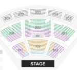 Kathy Griffin at Planet Hollywood Resort and Casino - The Sum Up