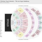 Kelly Clarkson: Studio Sessions at the Colosseum, Caesars Palace - Who Should Consider This Tour?