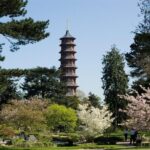 Kew Gardens Entrance Ticket - Who Will Love This Experience?