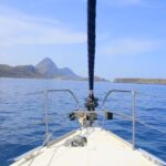Kissamos: Balos and Gramvousa Private Sailing Trip with Meal - Detailed Breakdown of the Itinerary