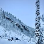 Korouoma Frozen Waterfalls Hiking Tour - Who Will Love This Tour?