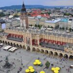 Krakow Airport Private Transfer from City Center to Airport - The Detailed Experience: What to Expect