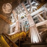 Krakow: Auschwitz-Birkenau and Wieliczka Salt Mine Day Trip - Is This Tour Worth It?