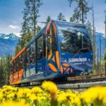 Krakow: Zakopane and Thermal Springs Tour with Hotel Pickup - How This Tour Adds Value