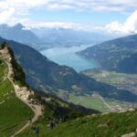 (KTL361) - Interlaken day trip by bus from Lausanne - Final Thoughts: Who Will Love This Tour?