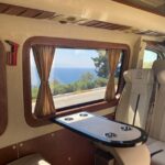 Kusadasi: Ephesus, Mary's House, Artemis Tour - Final Thoughts