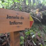 Lagoa do Fogo, Hike Janela do Inferno - Who Will Enjoy This Tour?