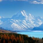 Lake Tekapo to Mt Cook One-Way Small Group Tour - Who Should Consider This Tour?